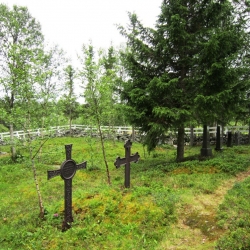 Kirkegården på sørsiden